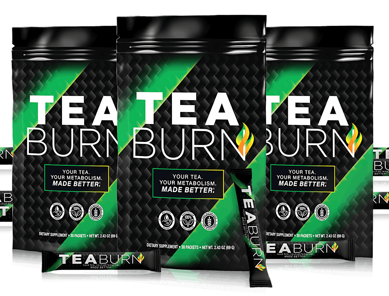 Tea Burn™ (Official USA) Buy TeaBurn Now